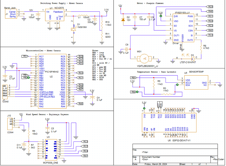 compiled subsystems